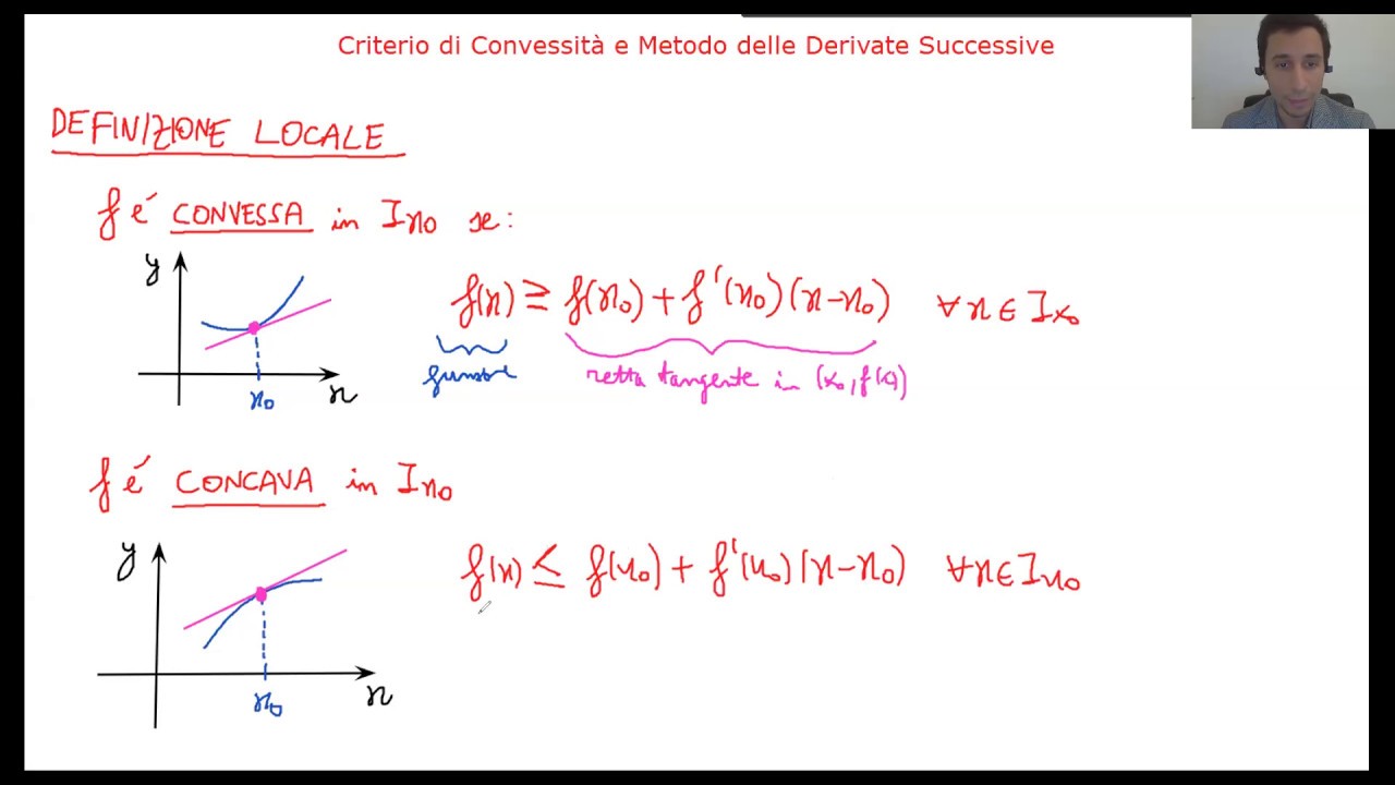 Studio di Funzioni - 03 Criterio di Convessità e Metodo delle Derivate Successive