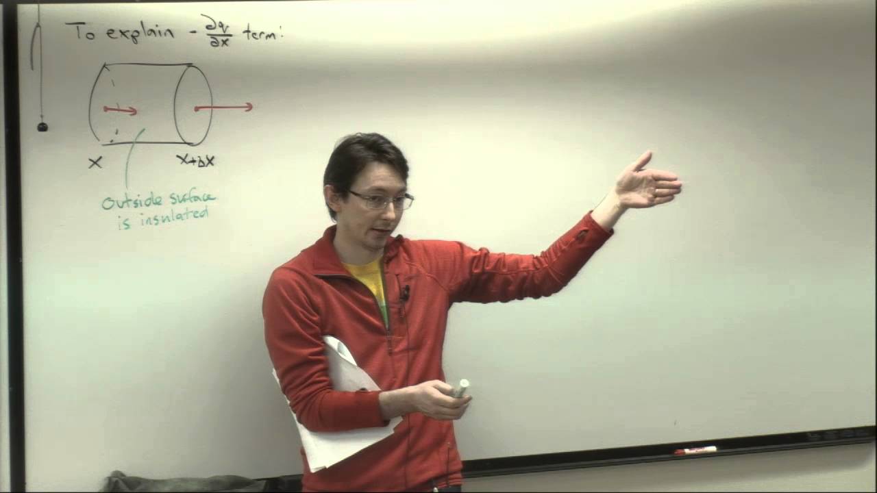 ME565 Lecture 8: Heat Equation: derivation and equilibrium solution in 1D (i.e., Laplace's equation)
