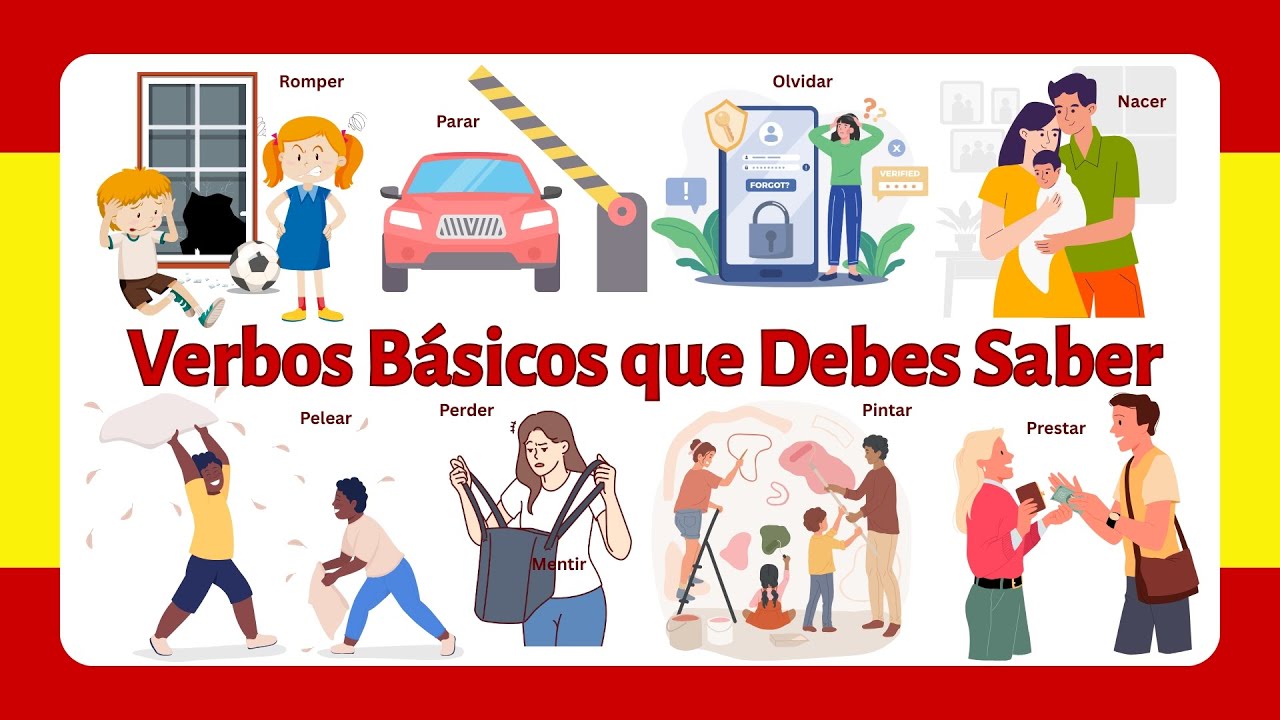 Verbos que Usas Siempre en Español | Parte 10 | Spanish Verbs You Always Use | Part 10