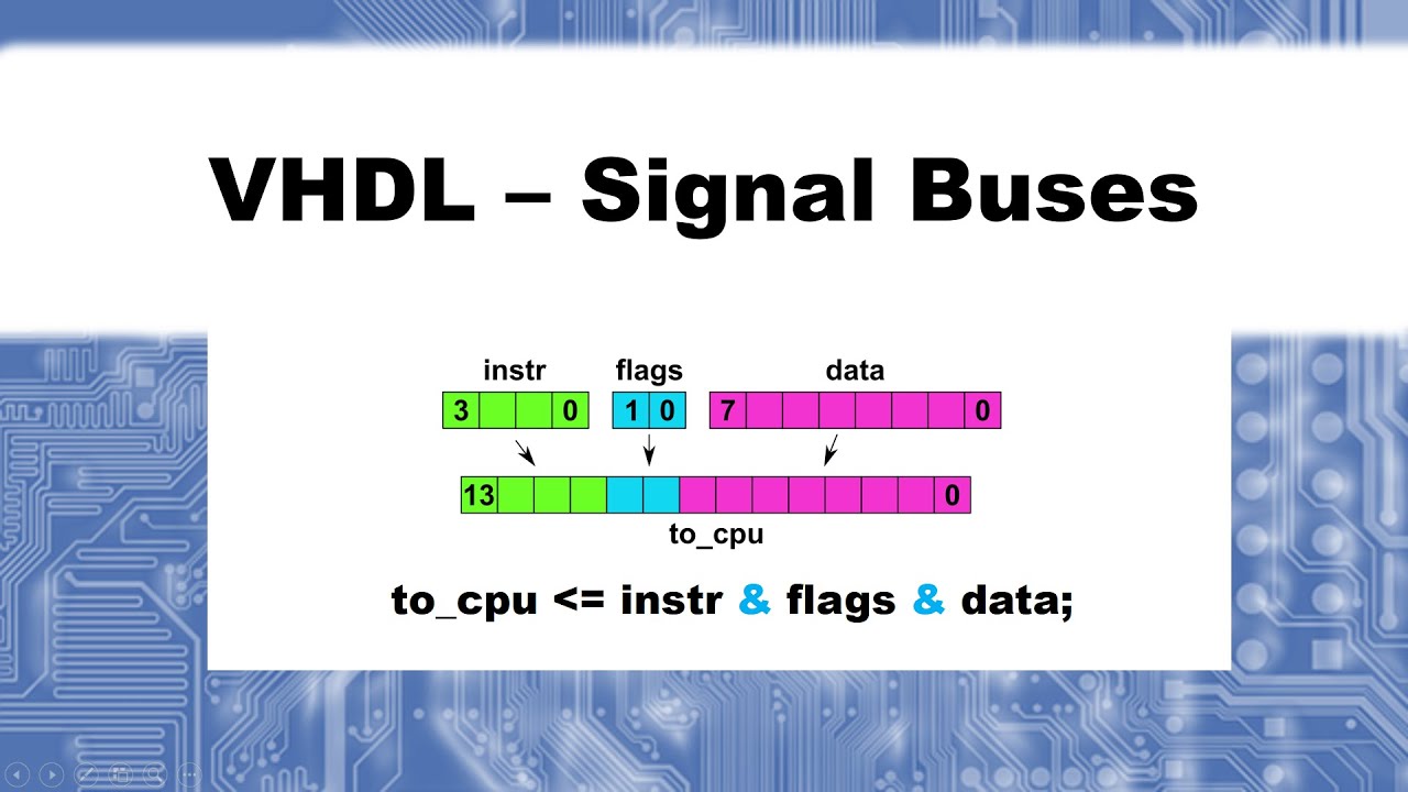 Lecture 6: VHDL - Signal buses