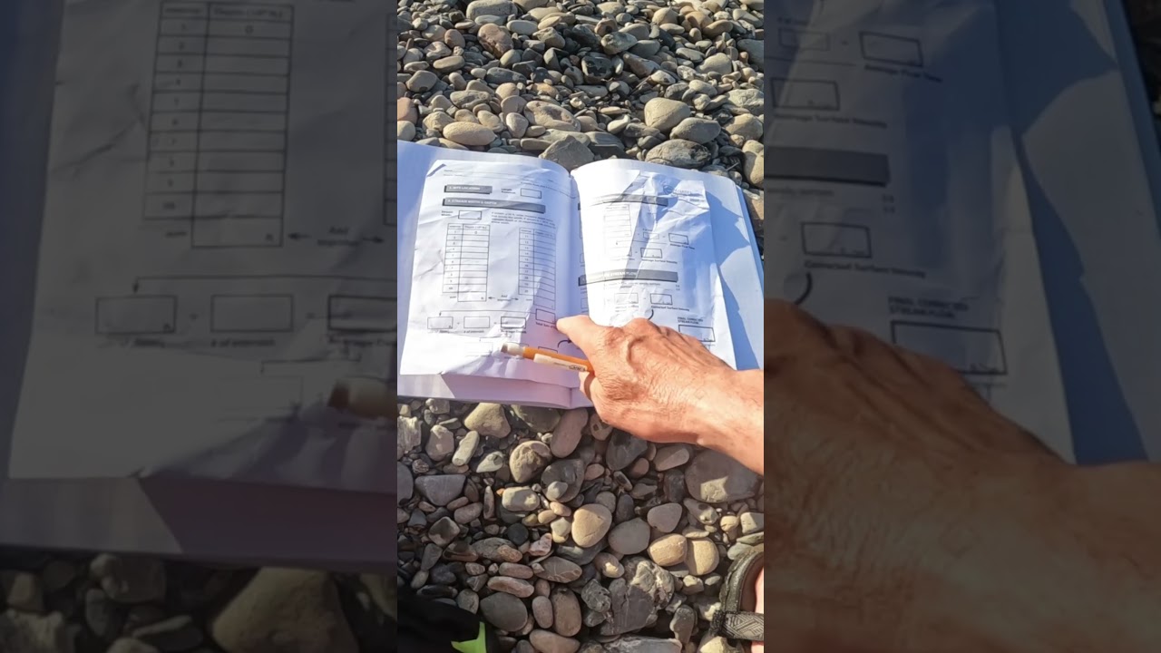 Stream Flow Analysis Hydrology Science 