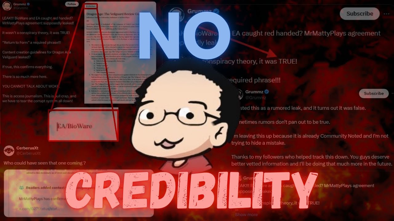 Grummz: How to Grift Away Your Credibility