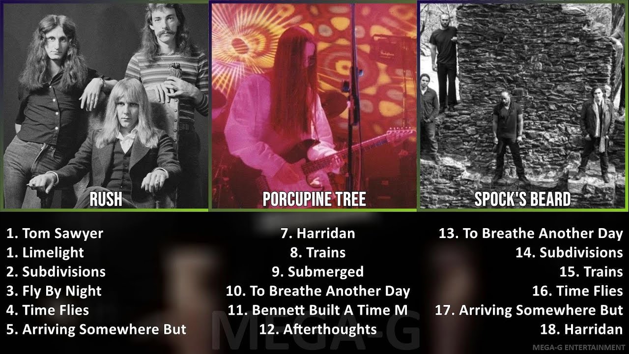 1980s Music ~ Top Art Rock, Rock, Experimental, Pop Music