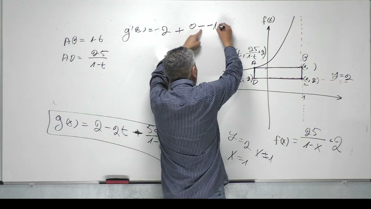 פתרון בגרות 471 (481) חורף 2024 שאלה 8-בעיות קיצון בפונקציות וגרפים.