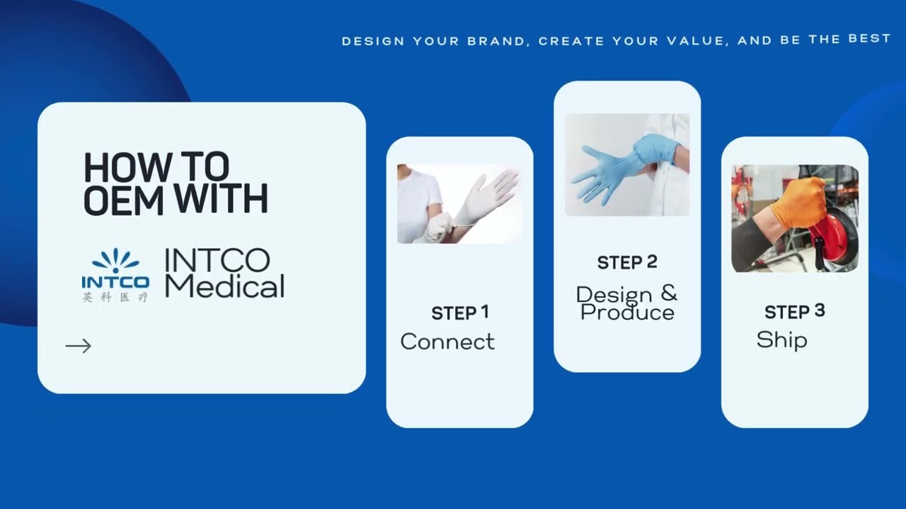 🌍 Looking to OEM with INTCO Medical? 🤝