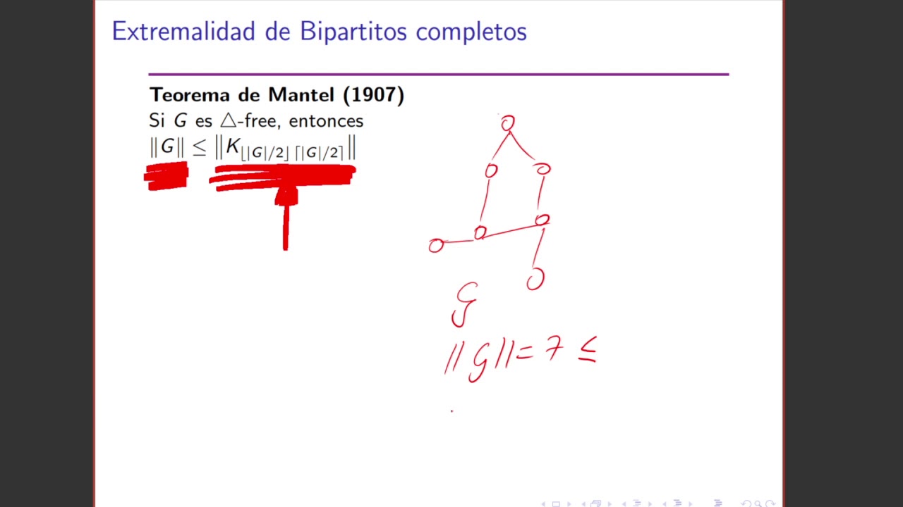 GyC video3 Grafo bipartitos completos