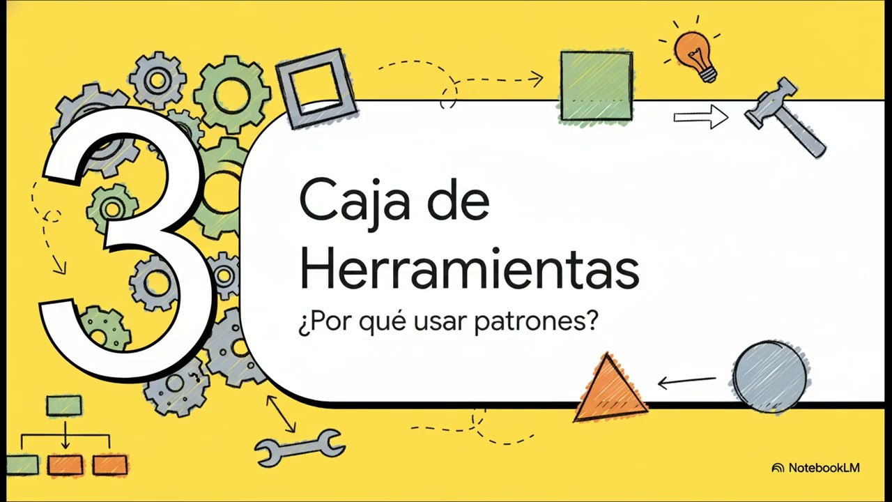 Desarrollo aplicaciones de software con arquitectura de alto nivel