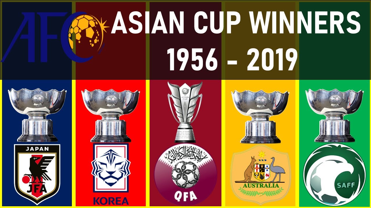 #033 AFC ASIAN CUP • ALL WINNERS 1956 - 2019