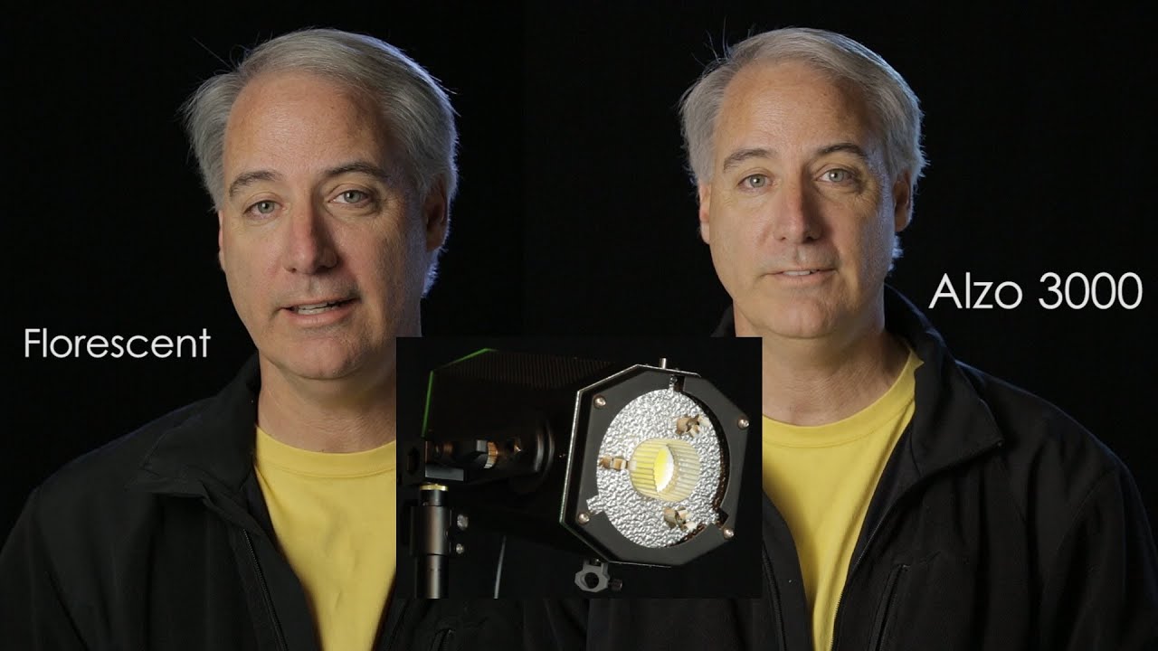 Alzo 3000 LED Light Review