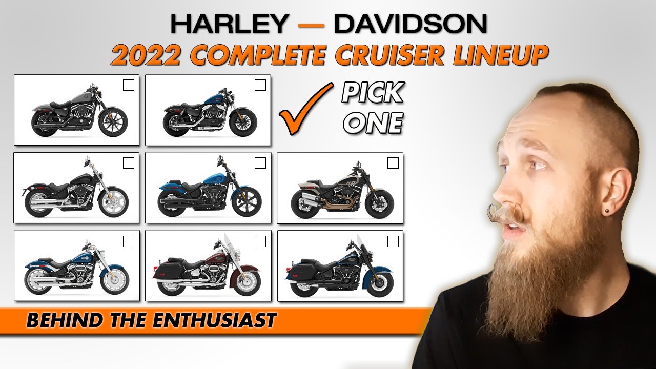 2022 Harley-Davidson Cruiser Lineup (Pre Premiere) | Behind The Enthusiast