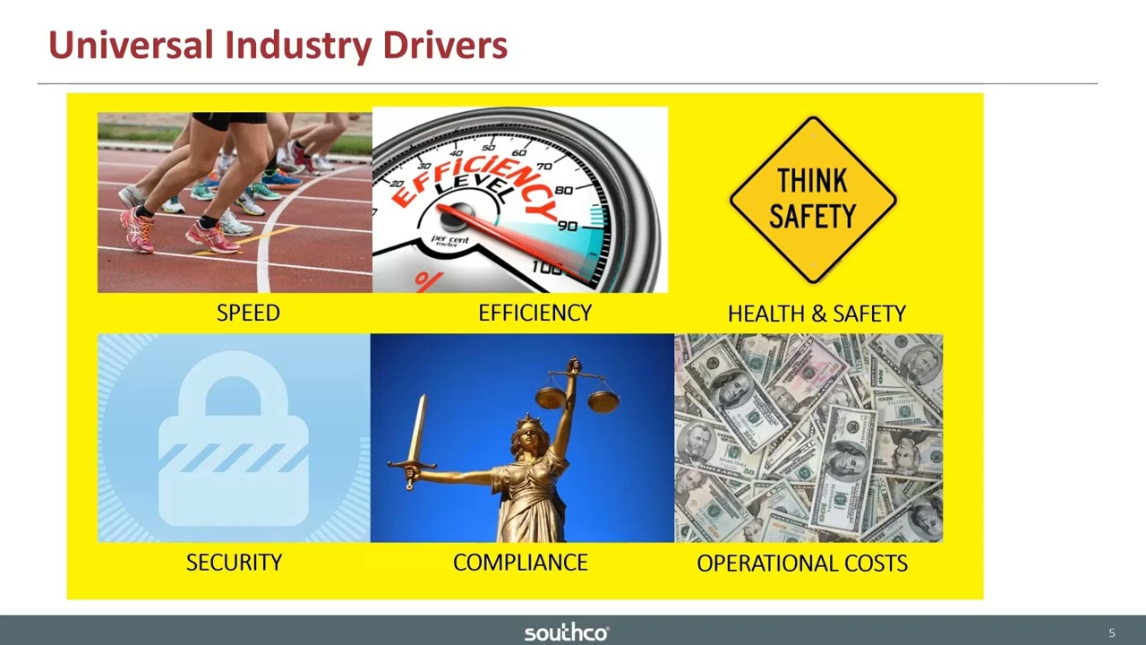 Visual Indication Explained by Southco's David Kelly