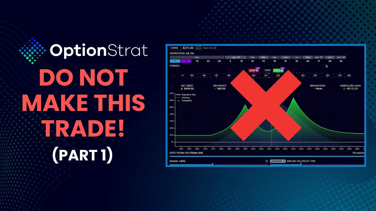 CRWD NO LOSE Earnings trade?   NOT!