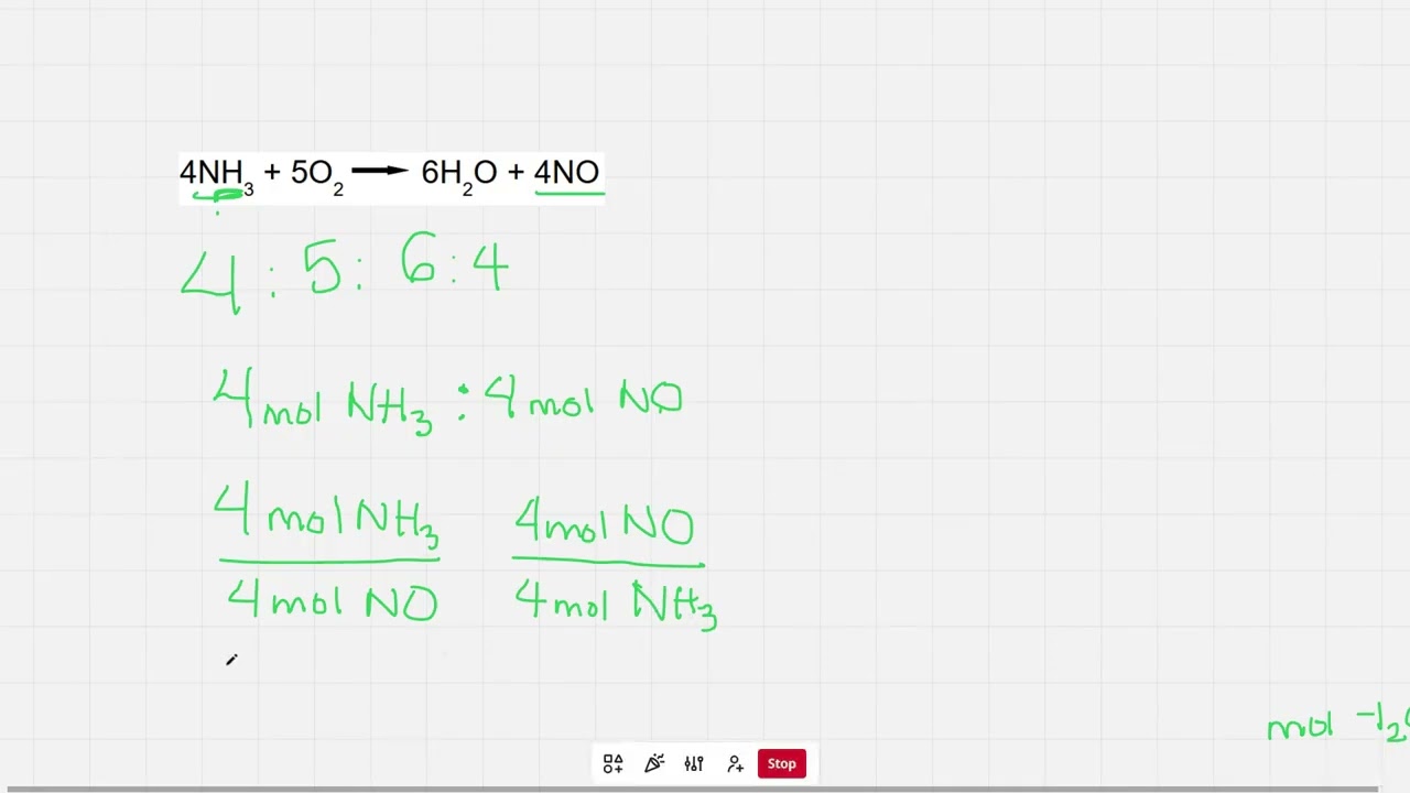 Mole Ratios