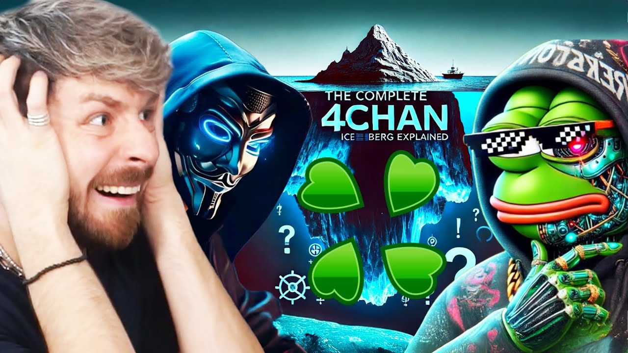 Der GANZE 4 CHAN Eisberg in einem VIDEO ERKLÄRT