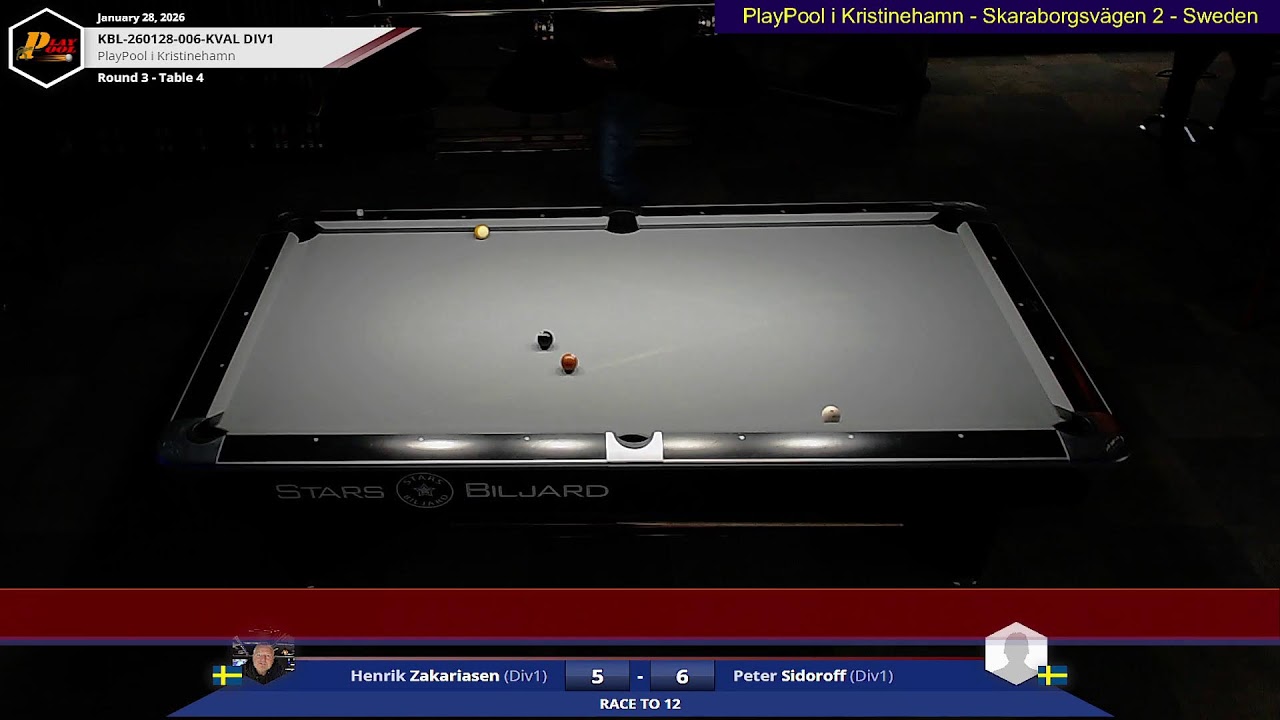 KBL-260128-006-Div1 Henrik Zakariasen vs Peter Sidoroff Bord4