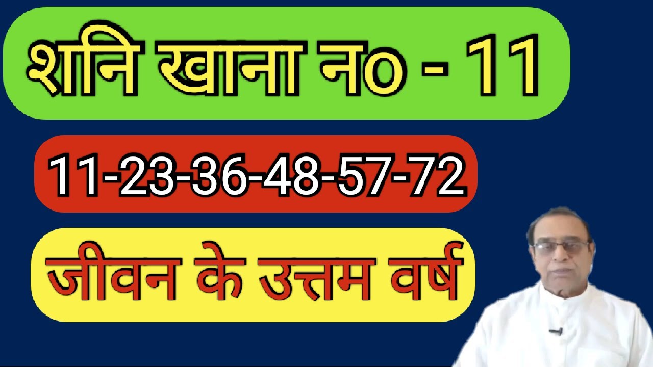 Shani Khana No 11||Saturn in 11th house||Lal Kitab