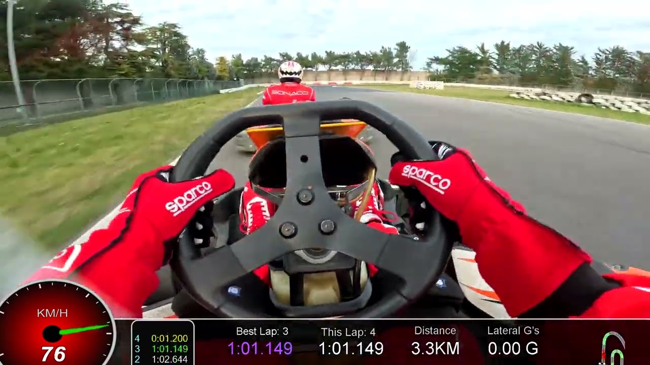 Kartodromo Val Vibrata - RomagnaRentalKartingChampionship 22/23 QUALIFICHE Telemetria #kart #gopro
