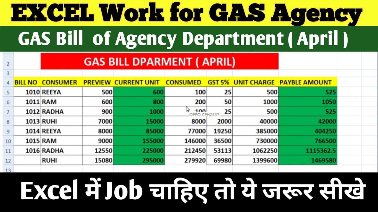 Excel Work in GAS Agency | Data Entry in Excel | MS Excel