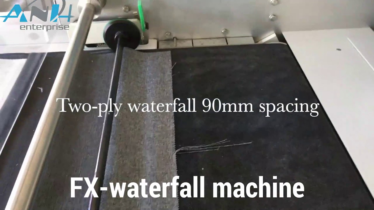 FX Waterfall Machine | AnH Enterprise Limited | Aim Needs Honesty