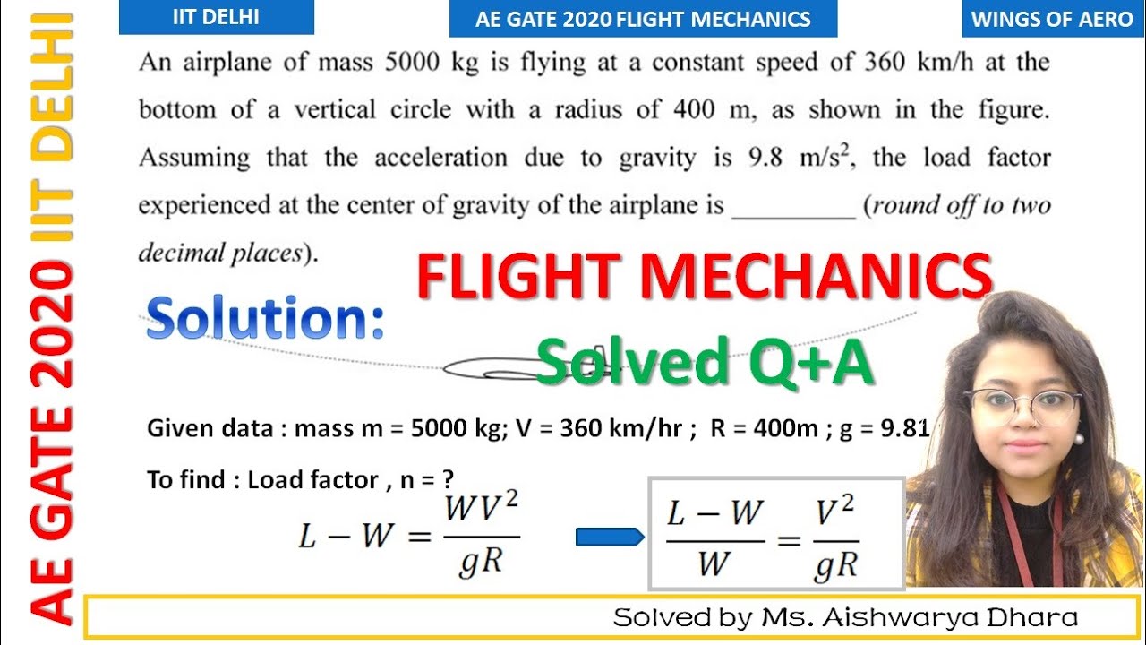 Load Factor on the Aircraft || Flight Mechanics || GATE AEROSPACE 2020
