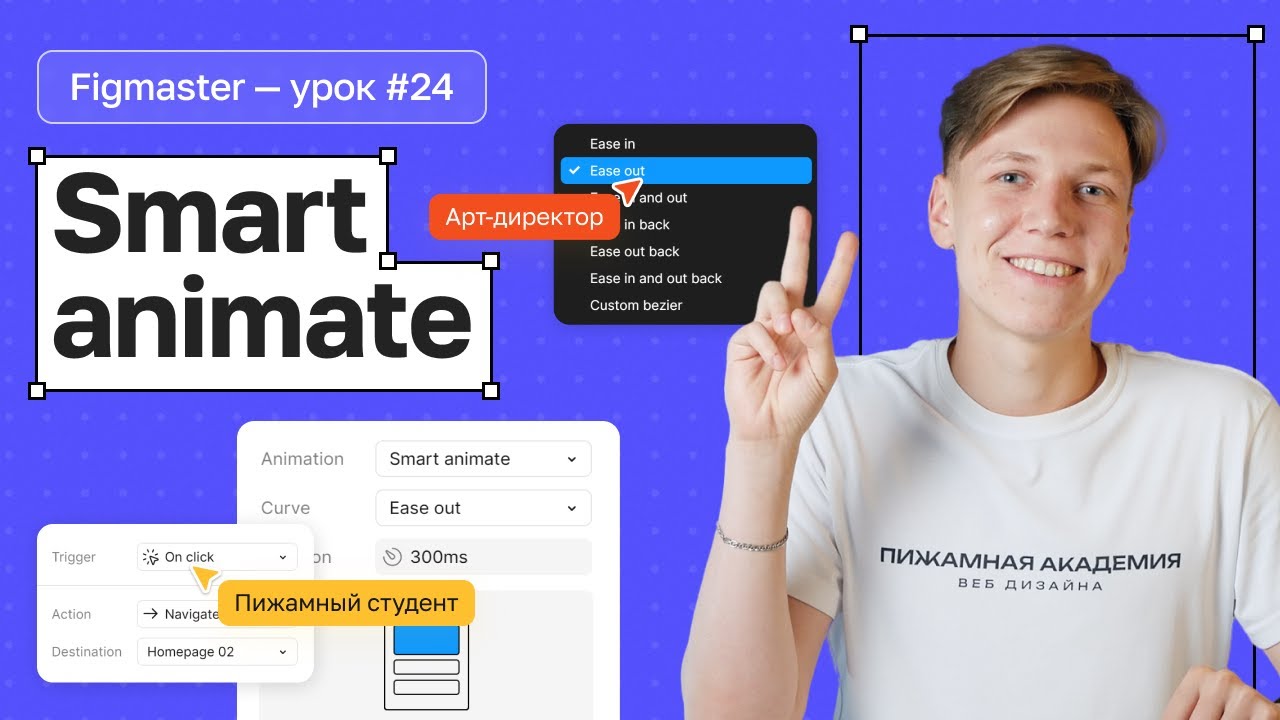 №24 Smart animate в Figma | Как работают умные анимации в Figma | Как сделать анимацию в Figma