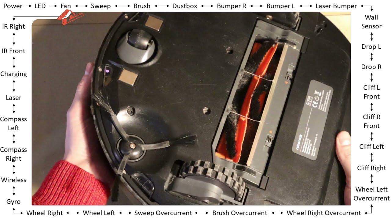 [EN] Roborock S50 - BIT: Build In Test Mode