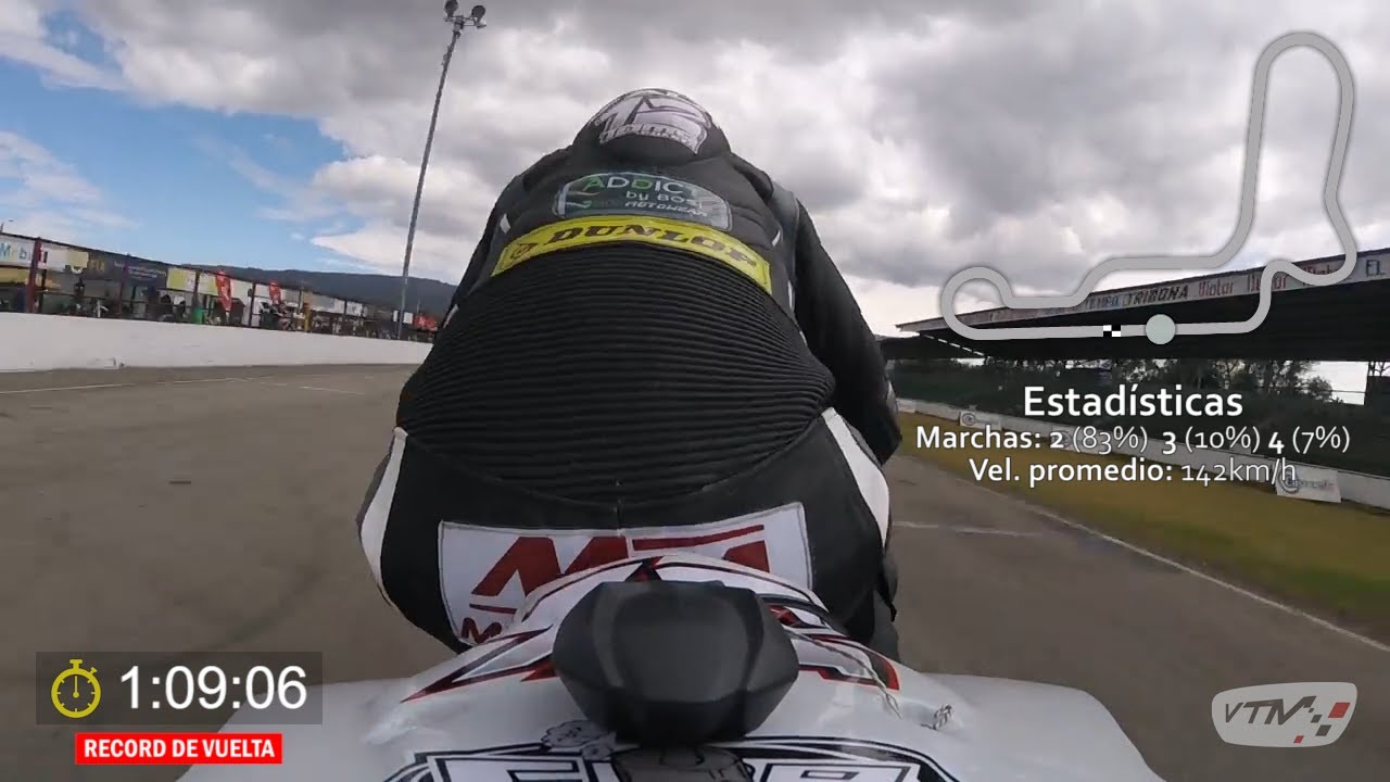 Record de pista (motos) Autódromo de Tocancipá por Tomas Puerta