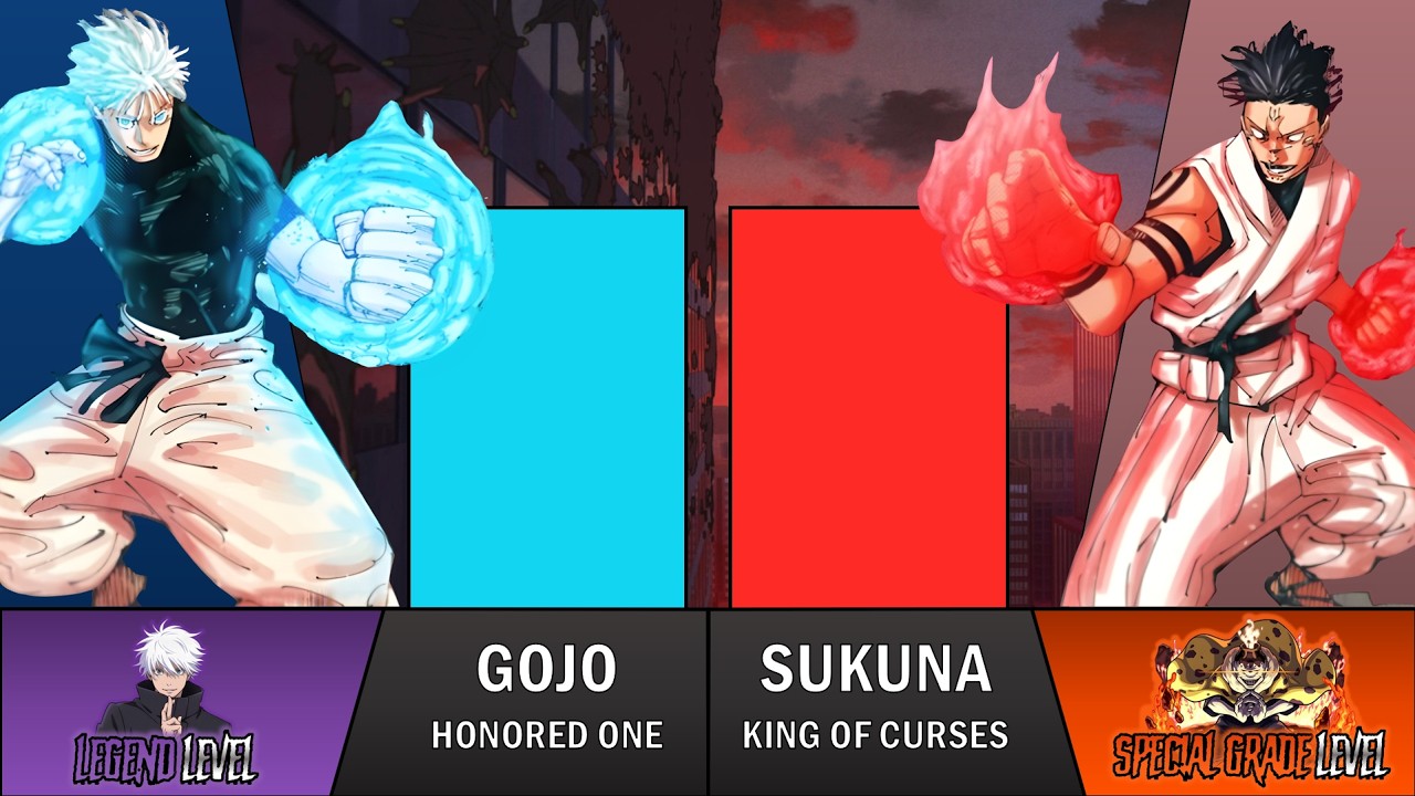 SATORU GOJO vs SUKUNA POWER LEVELS | Jujutsu Kaisen