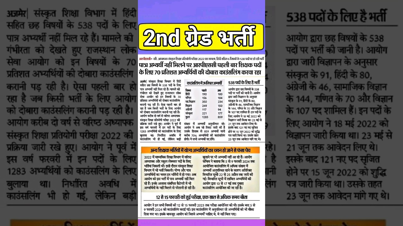 2nd grade bharti | rpsc latest update | 1stgradebharti | #secondgrade | #rsmssblatestupdate