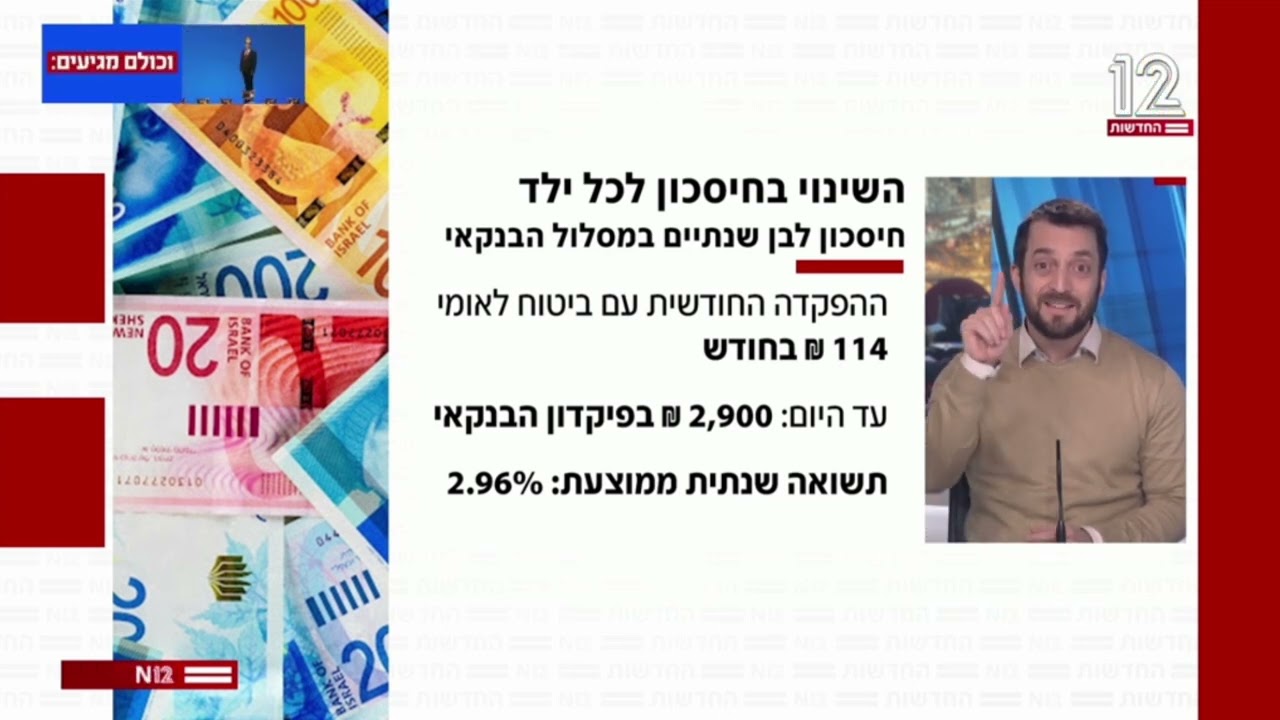 הרפורמה בחיסכון לכל ילד 2025 - פרשנות של תמיר מנדובסקי