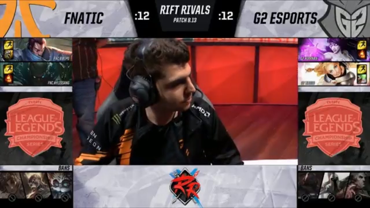 Best Bot Lane in the West? Rift Rivals 2018 FNC vs G2 - Bwipo & Hylissang vs Hjarnan & Wadio