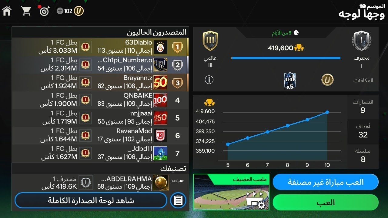 رحلت الوصول إلى بطل FC