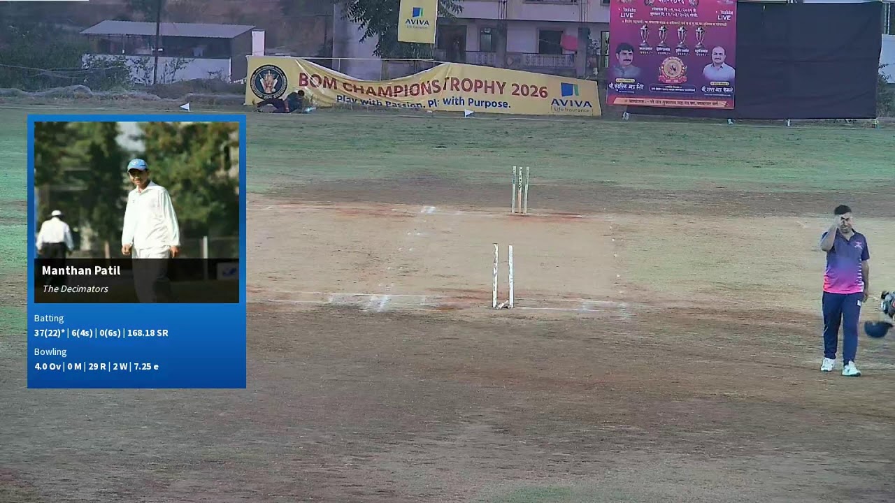The Decimators vs HITMAN SPORTS live cricket match | 08-Mar-26 03:16 PM 20 live - Avengers Super Le