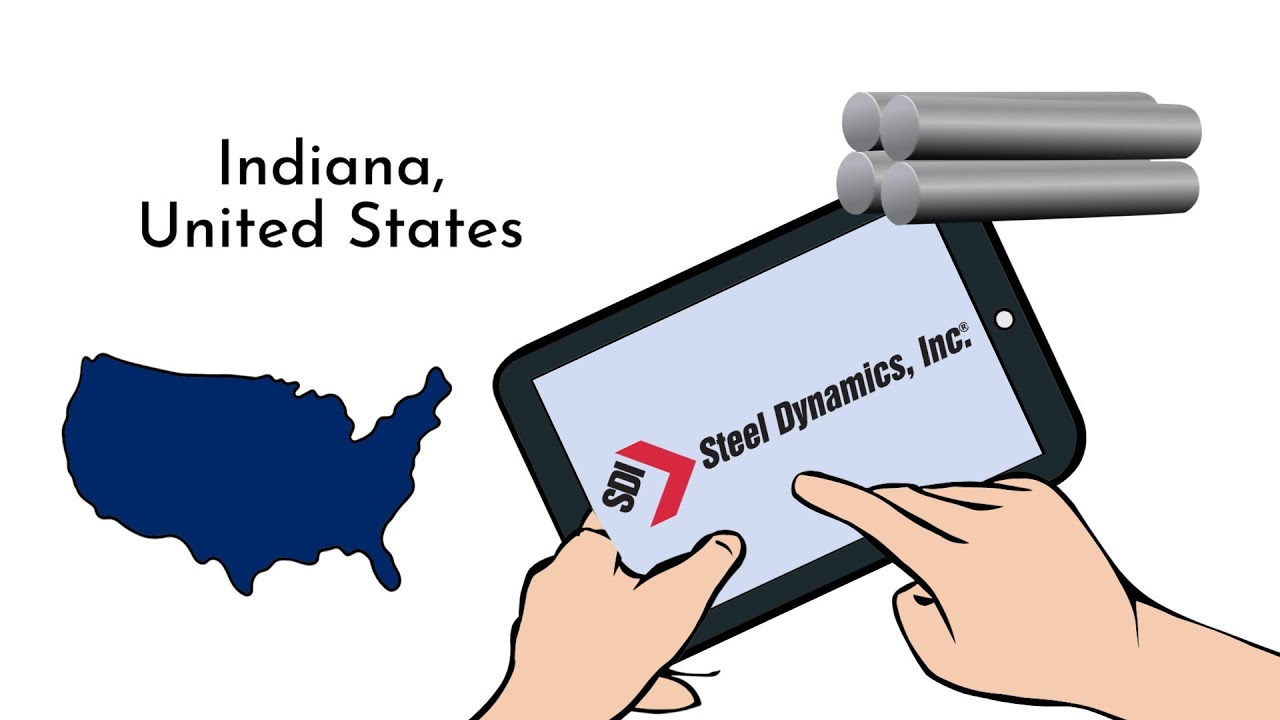 Steel Dynamics - Company profile (overview) and history video