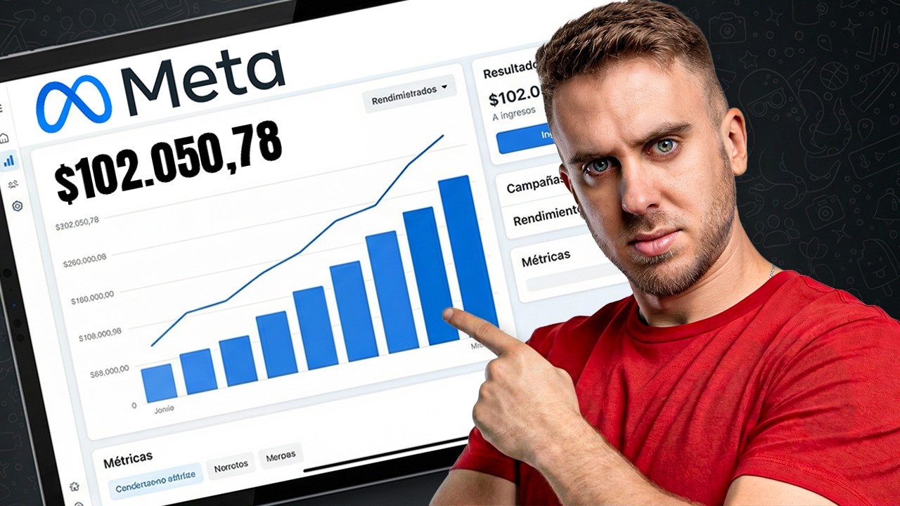 Cómo crear campañas de meta ads desde 0 para tu ecommerce (2026)
