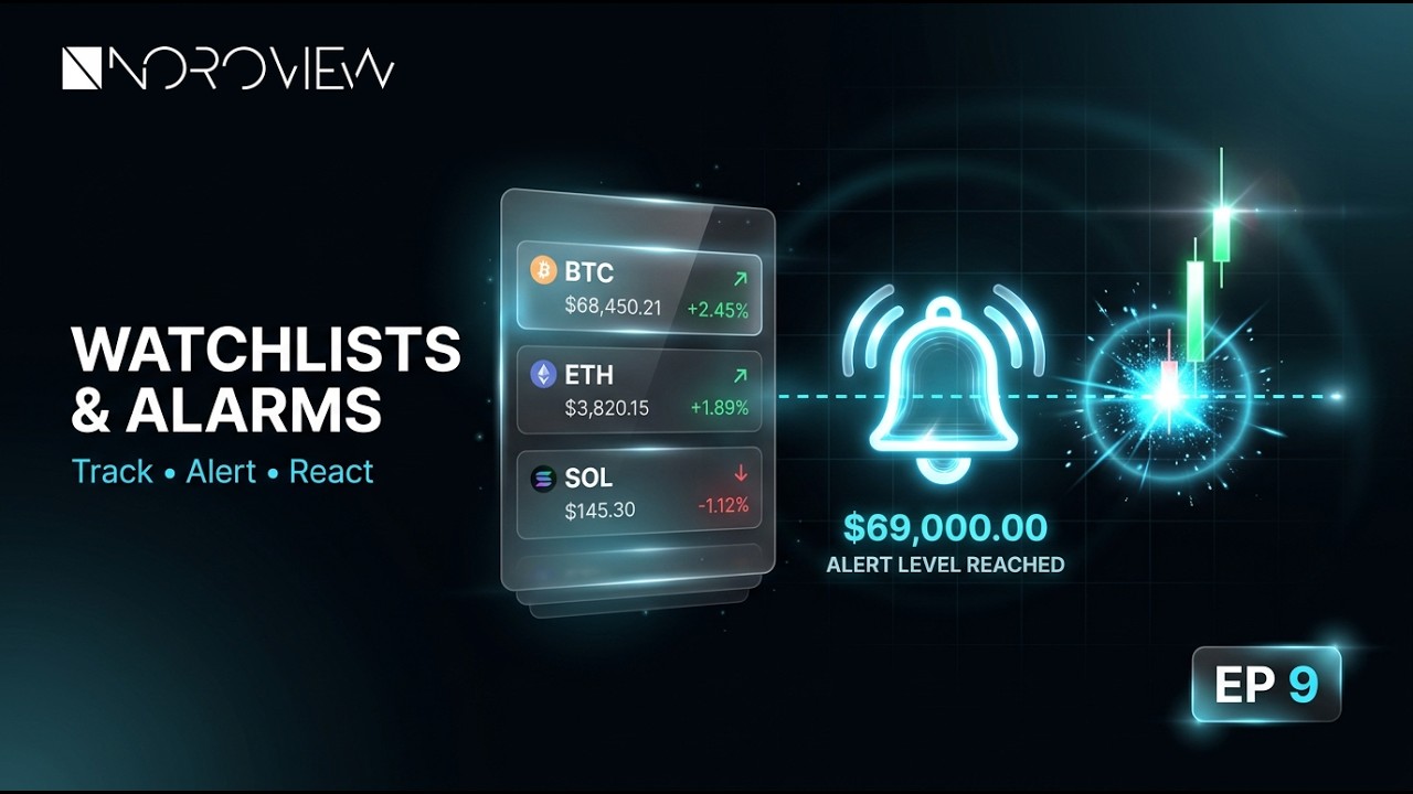 Crypto Price Alerts & Watchlists &mdash; NOROVIEW Alarms Explained (Ep 9)