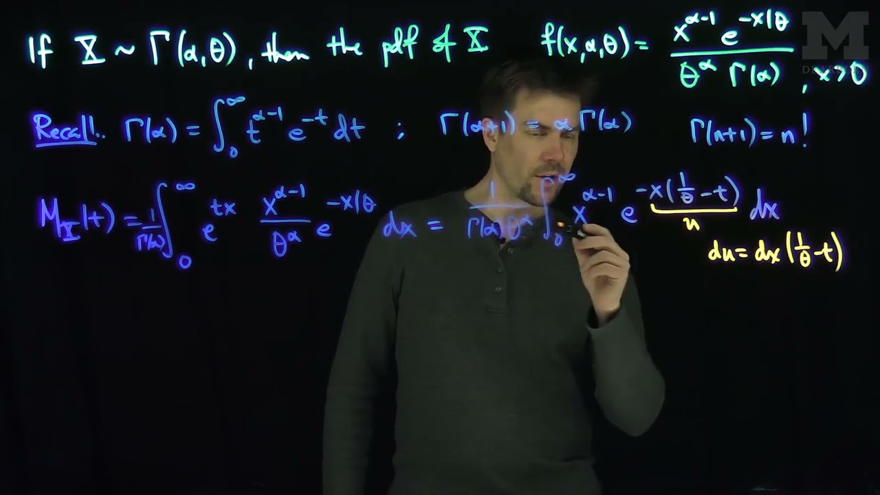 The Moment Generating Function of a Gamma Random Variable