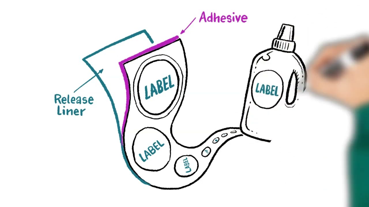 How paper release liner can be recycled