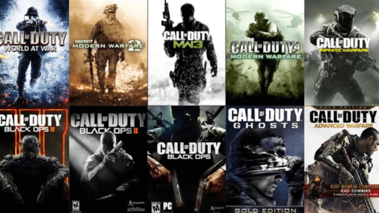 Was alles COD falsch macht!😒Es wird NIE wieder ein GUTES COD kommen!?😔😧