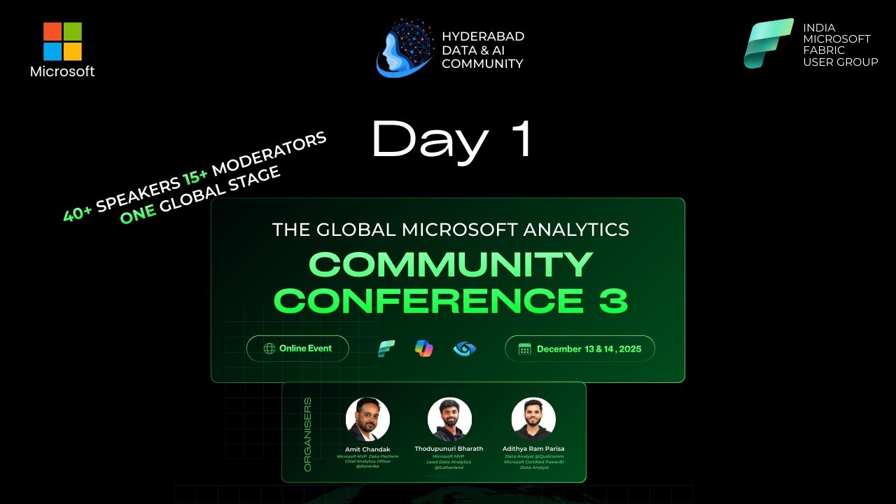 Global Microsoft Analytics Community Conference 3- Day 1- Room 1| Microsoft Fabric, Purview, Copilot