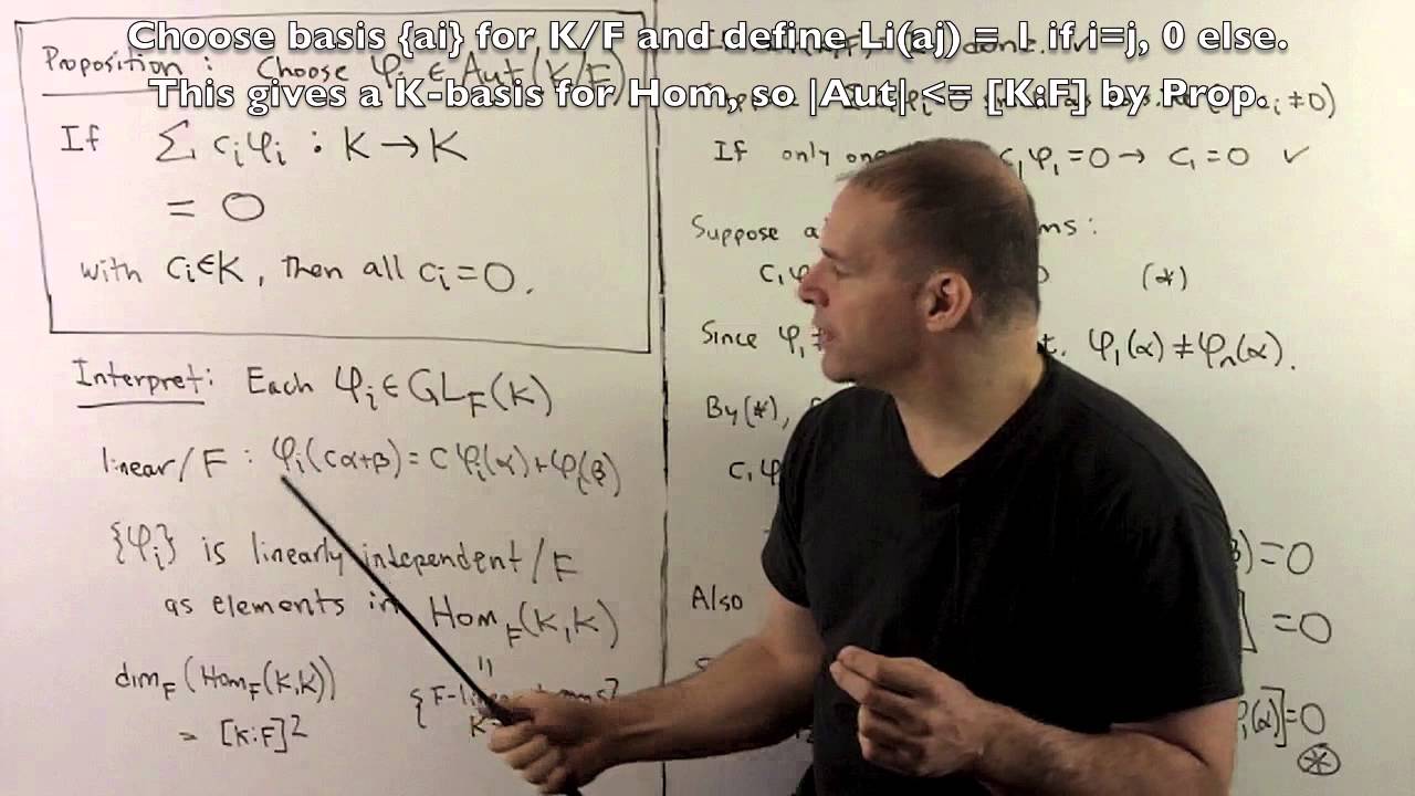 FIT4.2. Automorphisms and Degree