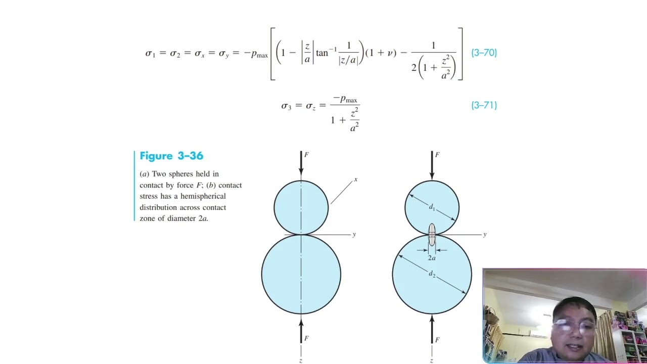 3-19 Spherical Contact Stress