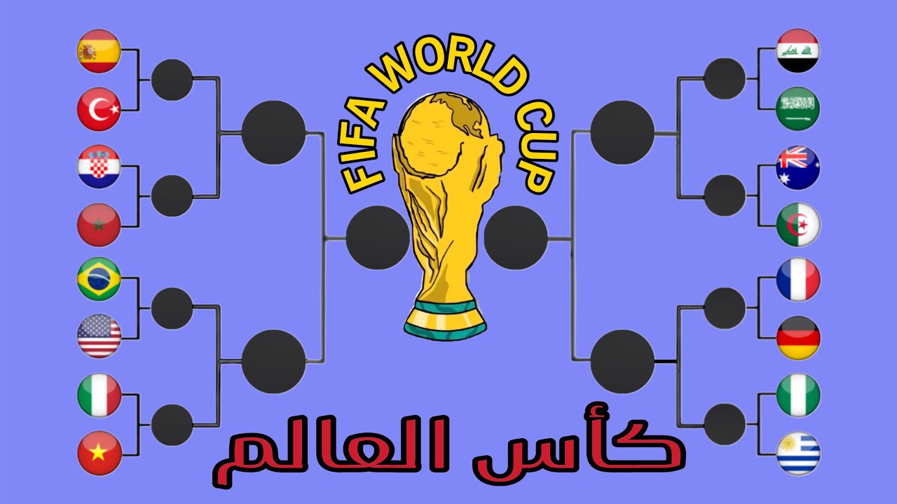 #fifa #worldcup #كأس_العالم #turkey #brasil #italy #france #uruguay #الجزائر #العراق #السعودية #usa 