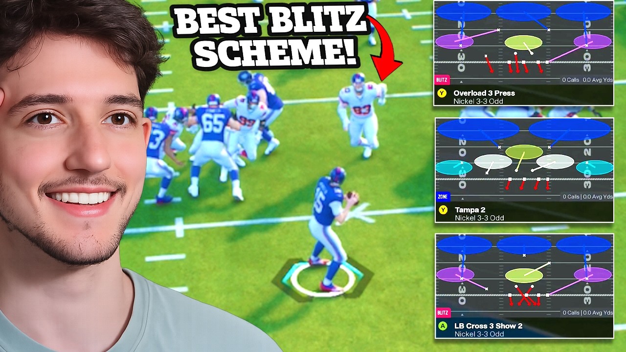Этот блиц не блокируется в Madden 26 (Nickel 3-3 Odd Defense).