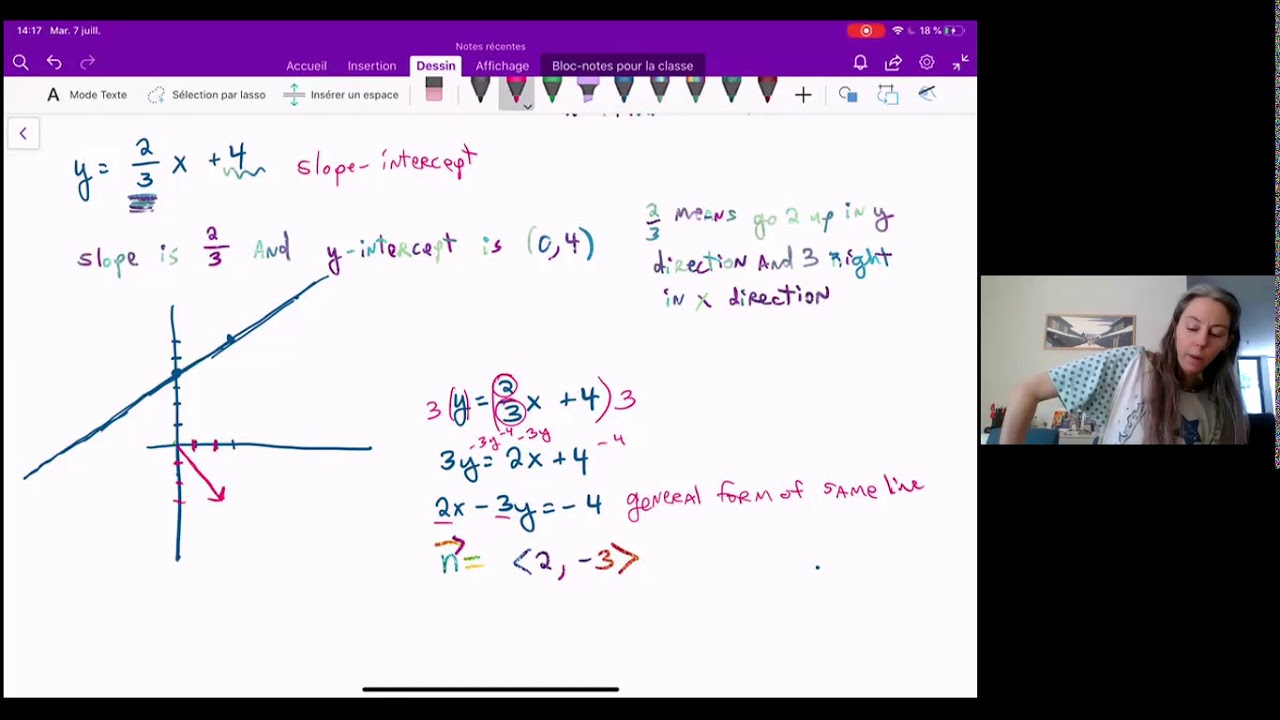 Lines and Direction Vectors and Normal Vectors