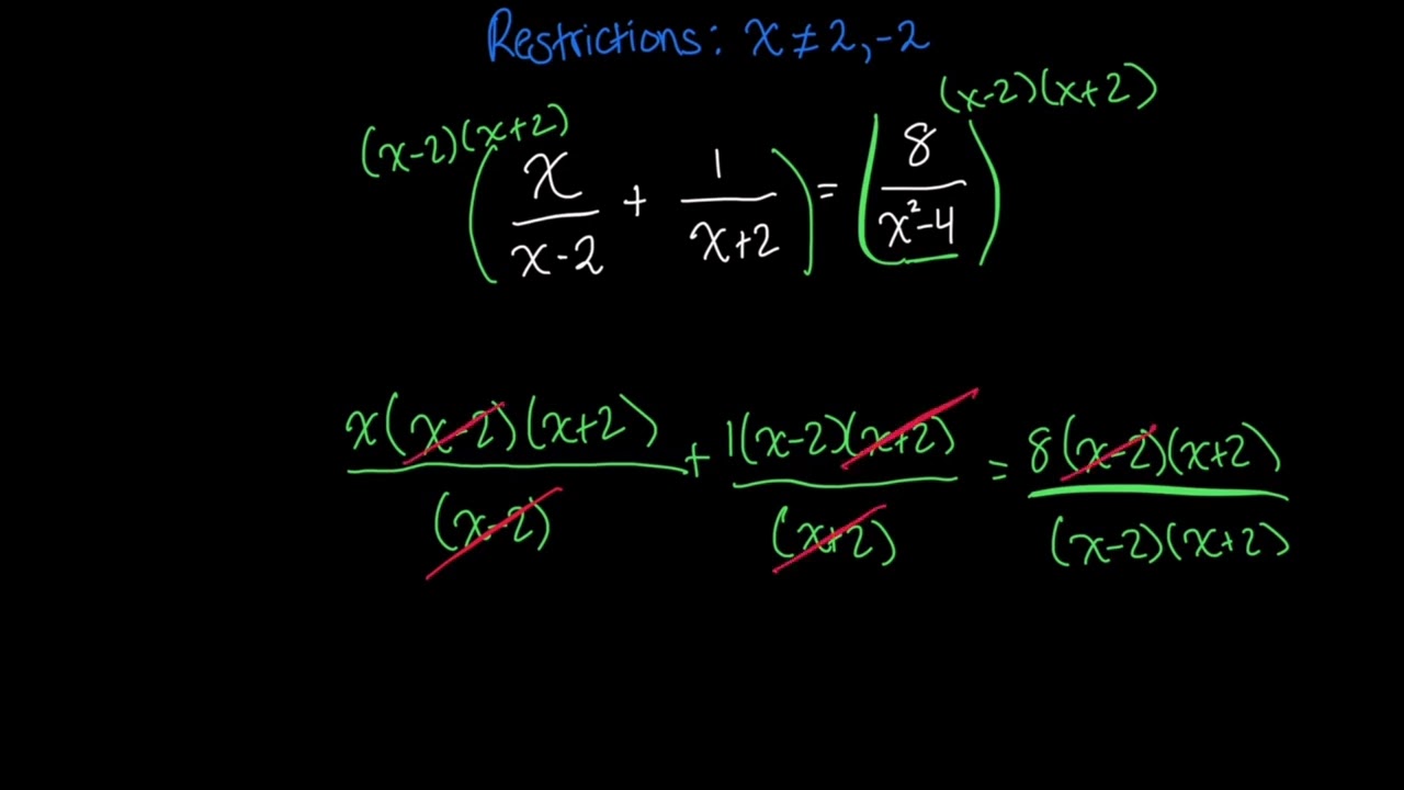 How to Solve Rational Equations with Fractions 
