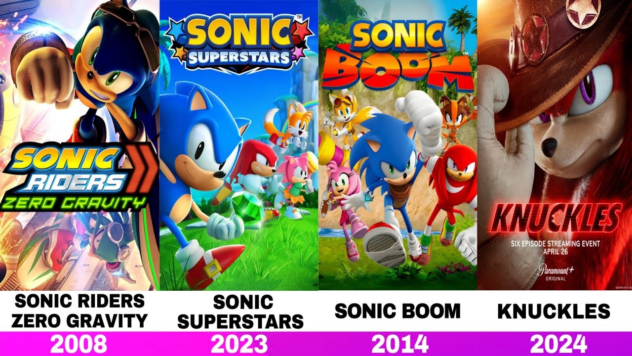 All Sonic the Hedgehog Movies, Series, Games, Shorts & TV Specials | Complete Timeline (1993–2027)