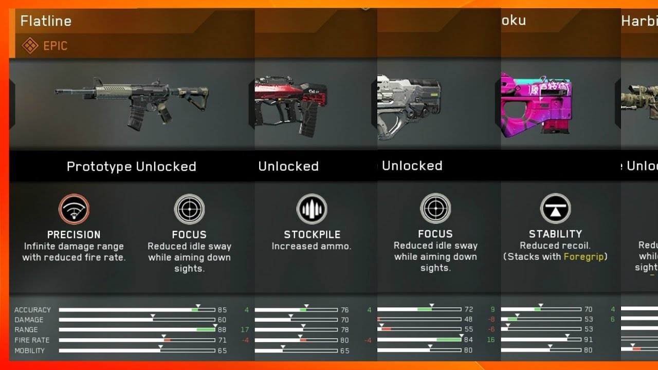 Call of Duty: Infinite Warfare | 5 Epic Prototype Weapons Every Player Should Own