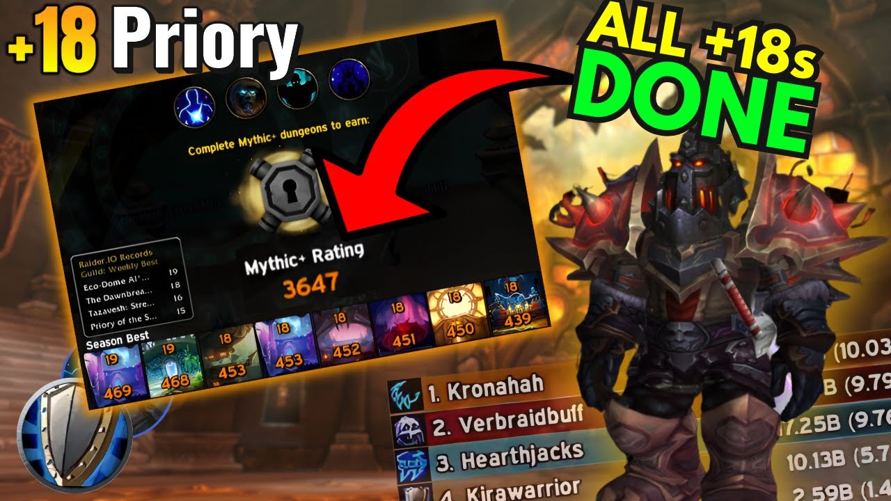 ALL Resilient +18 Keys DONE! | +18 Priory Protection Warrior PoV
