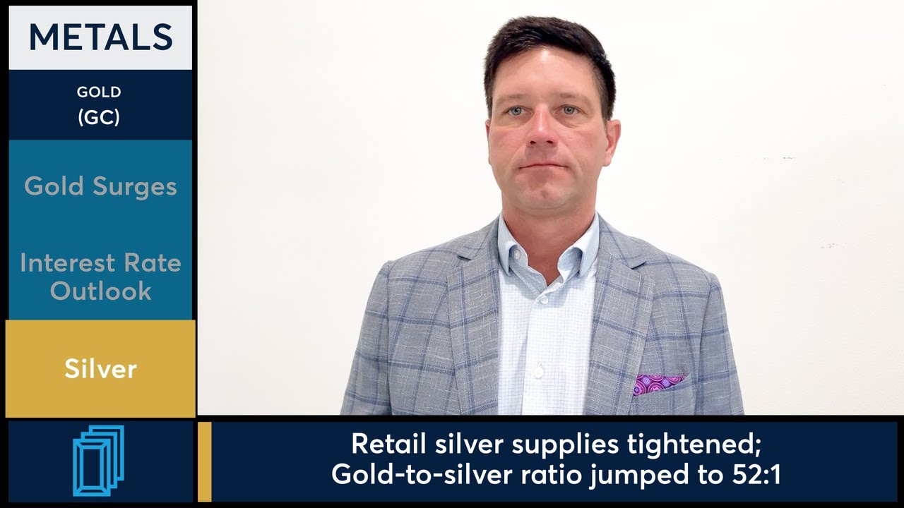 Gold futures extended record rally amid global safe-haven demand. 1/21/26